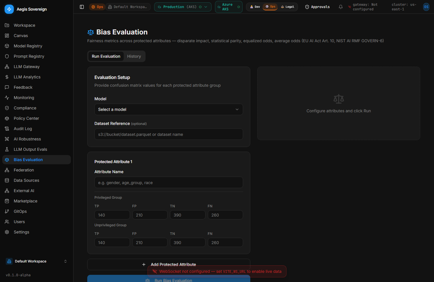 Bias Evaluation