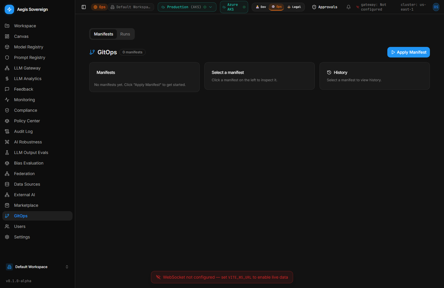 GitOps & Deployment Pipeline