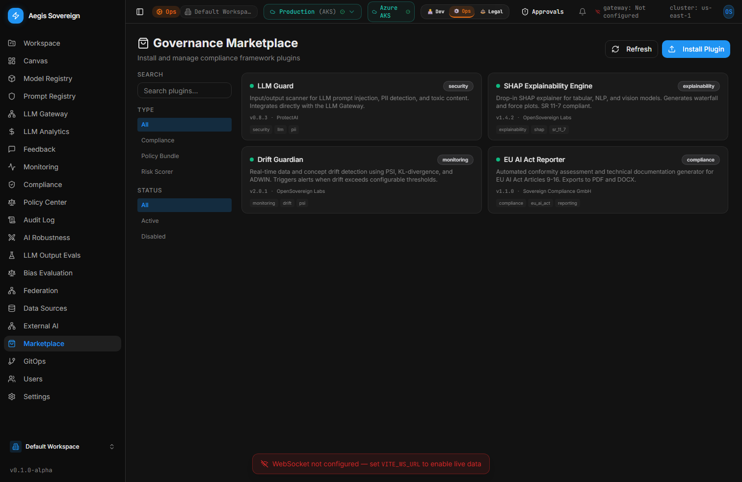 Governance Marketplace
