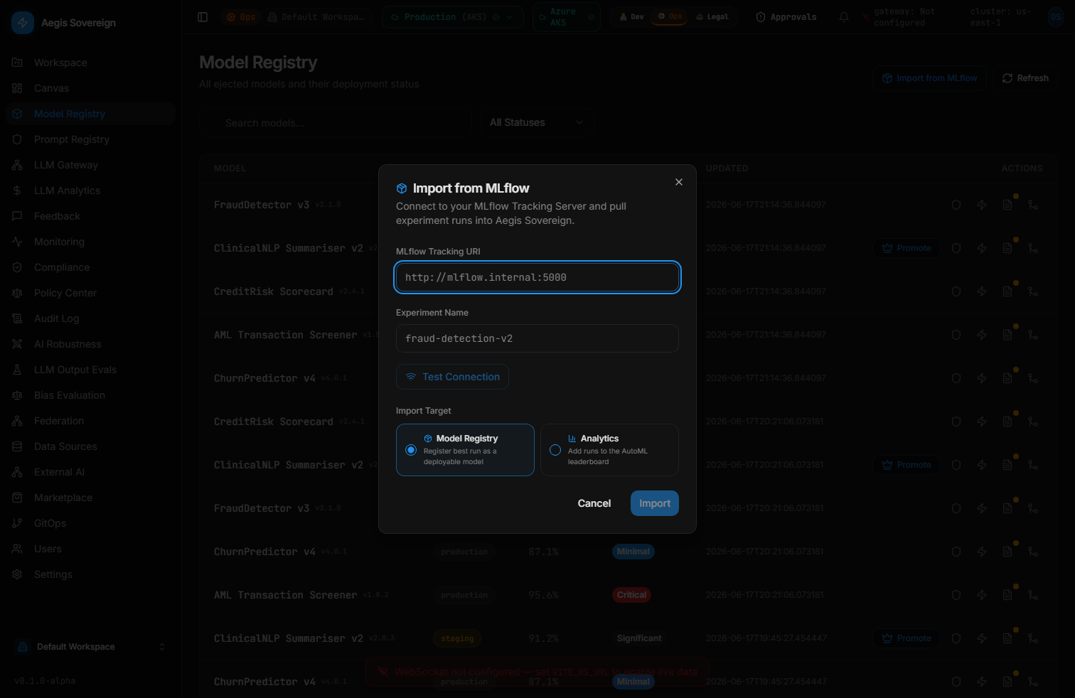 Model Registry