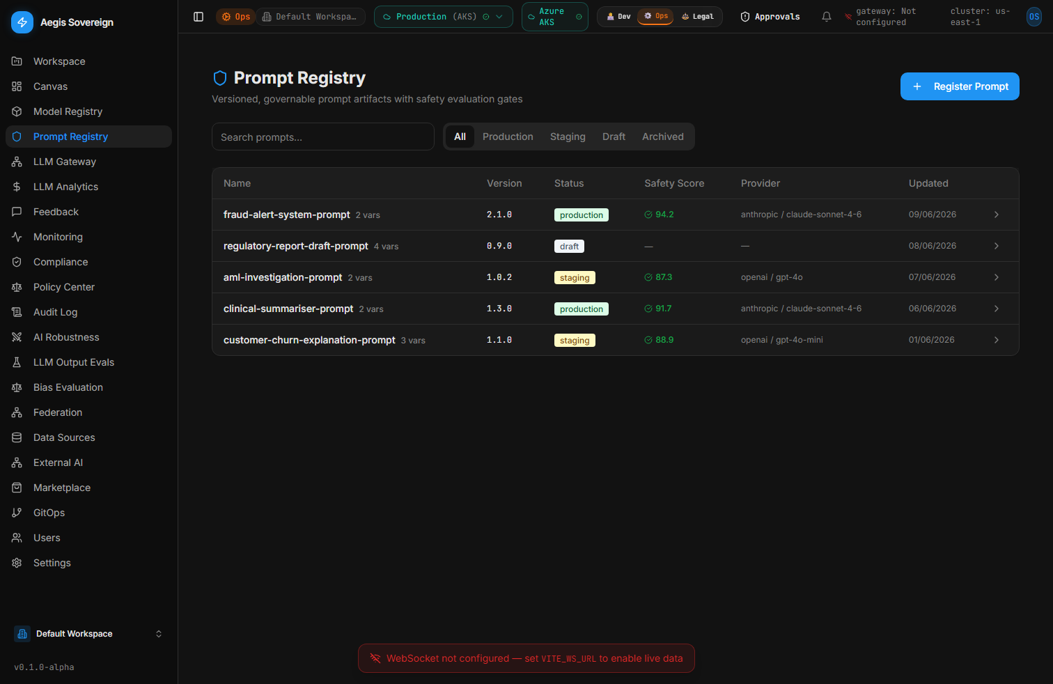 Prompt Registry